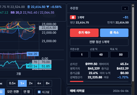 Order panel with a live position, stop and target in ticks